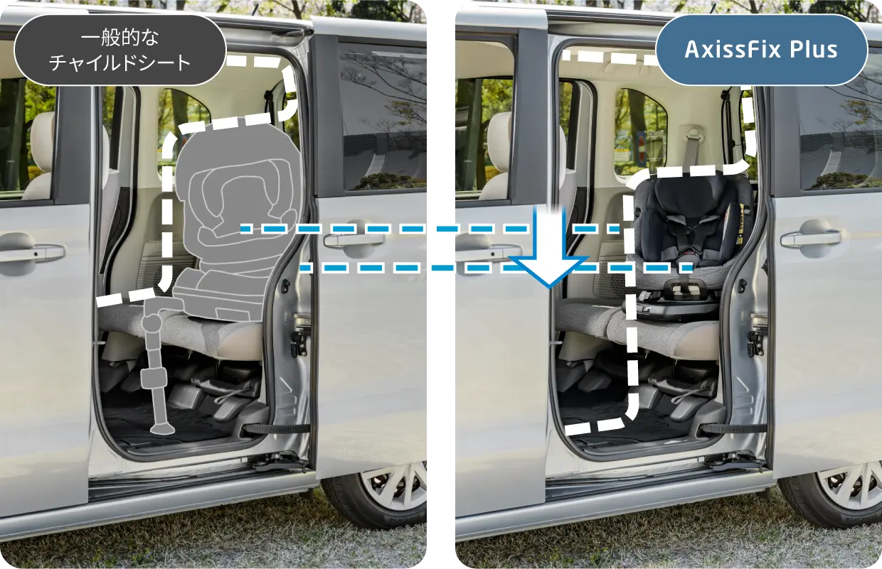 比較画像：スライドドアの軽自動車