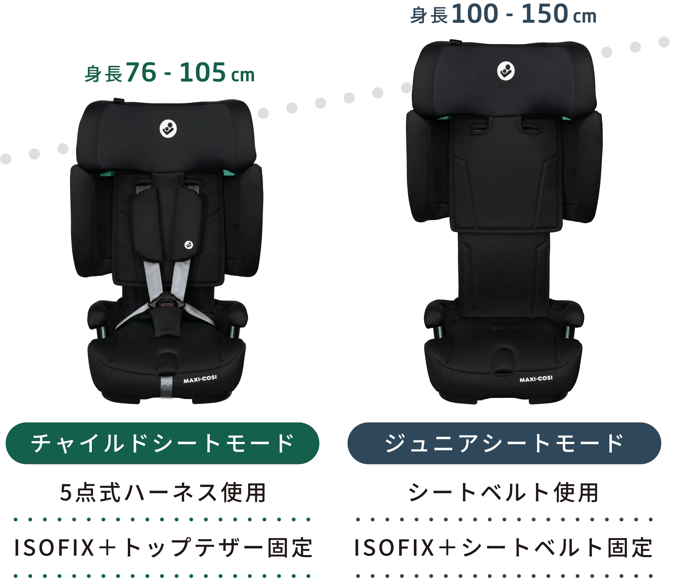 チャイルドシートモード・ジュニアシートモード