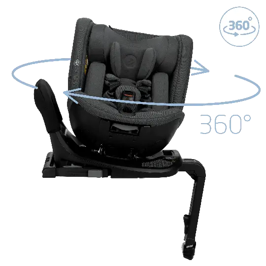 乗せ降ろしらくらく<br>360°回転シート